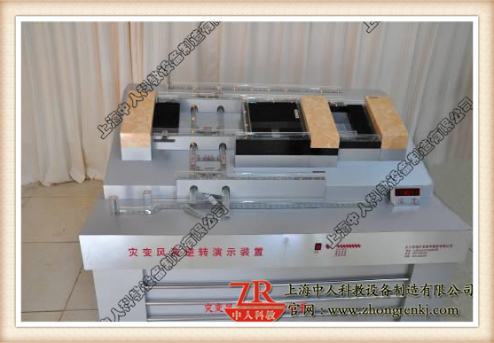 全矿井及部分反风模子