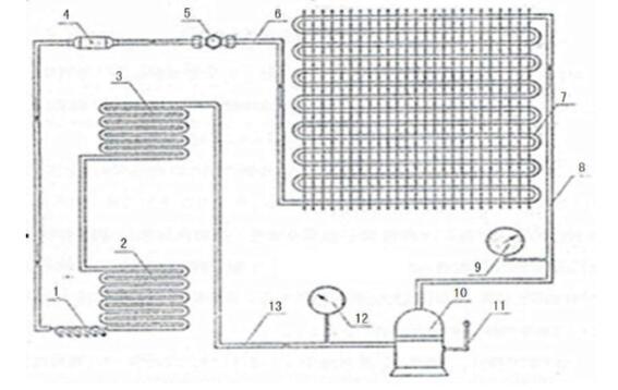 电冰箱智能温节制冷体系流程图