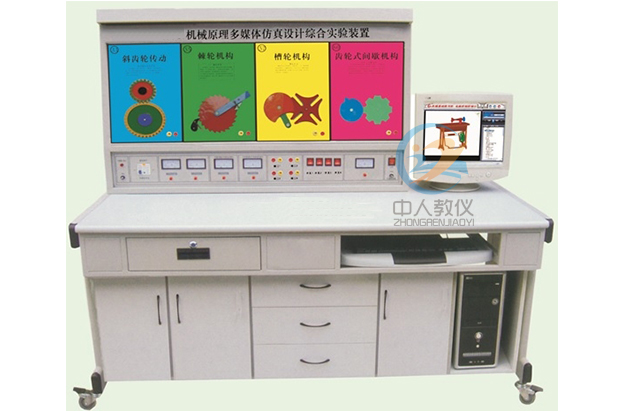 机器道理多媒体仿真设想综合尝试装配