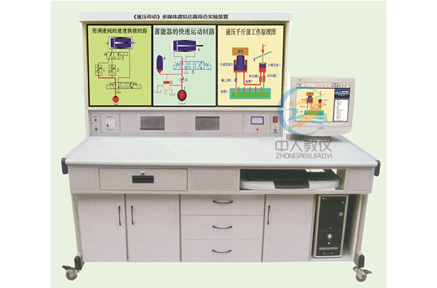 液压传动多媒体仿真设想综合尝试装配,液压示教尝试台