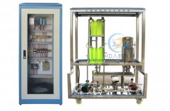 高等进程节制综合尝试装配