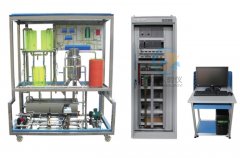 集散型进程节制综合尝试装配