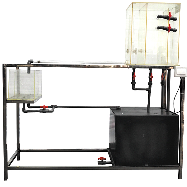 动量方程尝试装配(图1) 动量方程尝试装配,电力拖动举措节制体系尝试装配