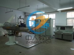 plc实训总结报告范文(图1) plc实训总结报告范文(图1)