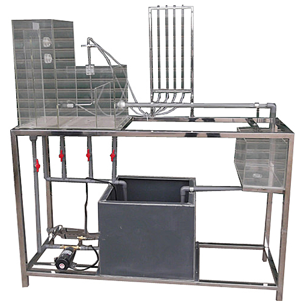 讲授装备的提高推行,让每一个先生受害(图2) 讲授装备的提高推行,让每一个先生受害(图2)