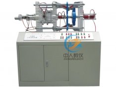 传统讲授与讲授装备融会的最好理论战略(图1) 传统讲授与讲授装备融会的最好理论战略(图1)