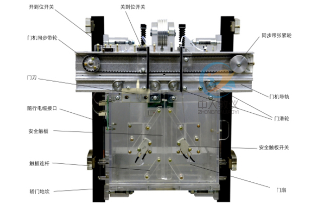 电工根基手艺实训报告心得体味1000字(图2) 电工根基手艺实训报告心得体味1000字(图2)