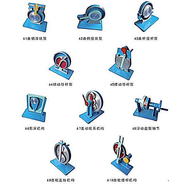 液压实训拆卸毗连电路,机构创意组合设想测验考试(图1) 液压实训拆卸毗连电路,机构创意组合设想测验考试(图1)