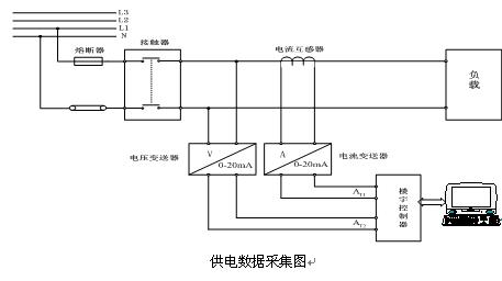 槽轮机构利用实例图片讲授图片大全,机器运行显现周期性速率动摇(图2) 槽轮机构利用实例图片讲授图片大全,机器运行显现周期性速率动摇(图2)