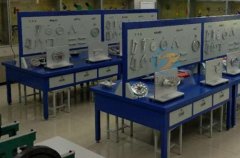 机器道理立异组合尝试台