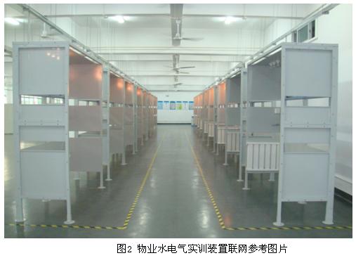 物业水电气实训装配,水电装备装配实训装配