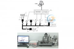 压力传感器实训装配